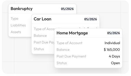 Credit History