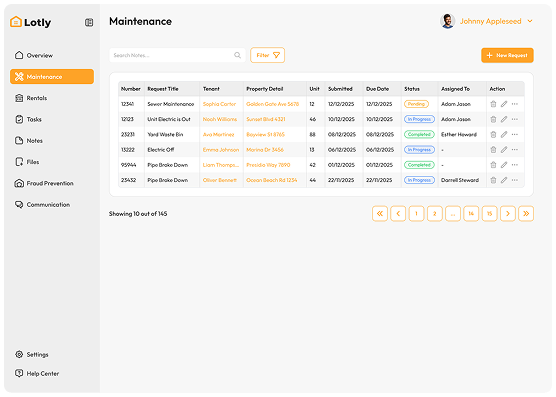 Maintenance Management